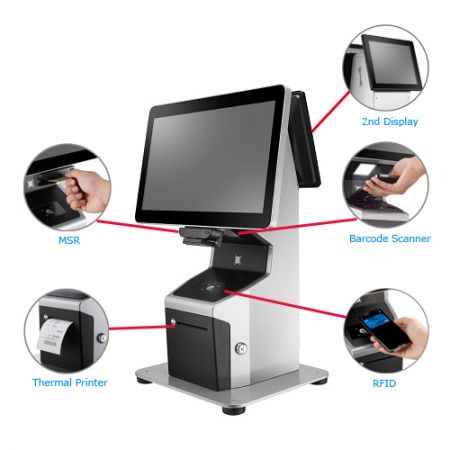 Hoge compatibiliteit integratie met optionele randapparatuur en apparaten